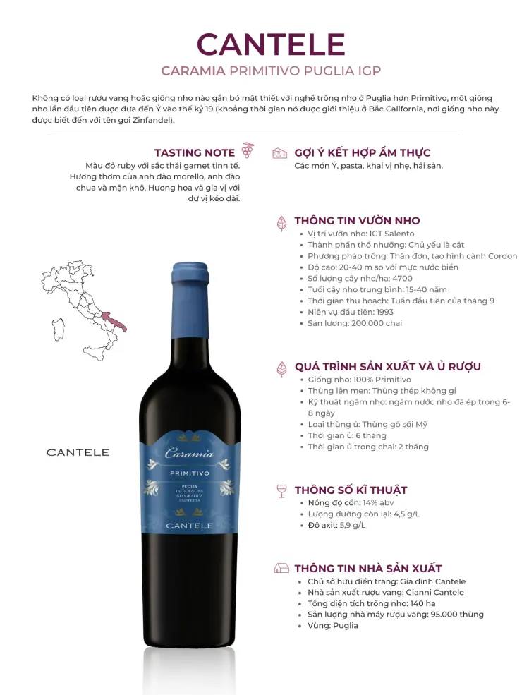 Cantele Caramia Primitivo.13
