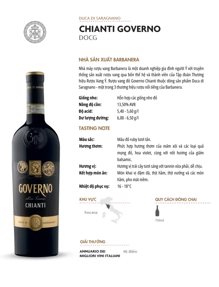Chianti Governo.5